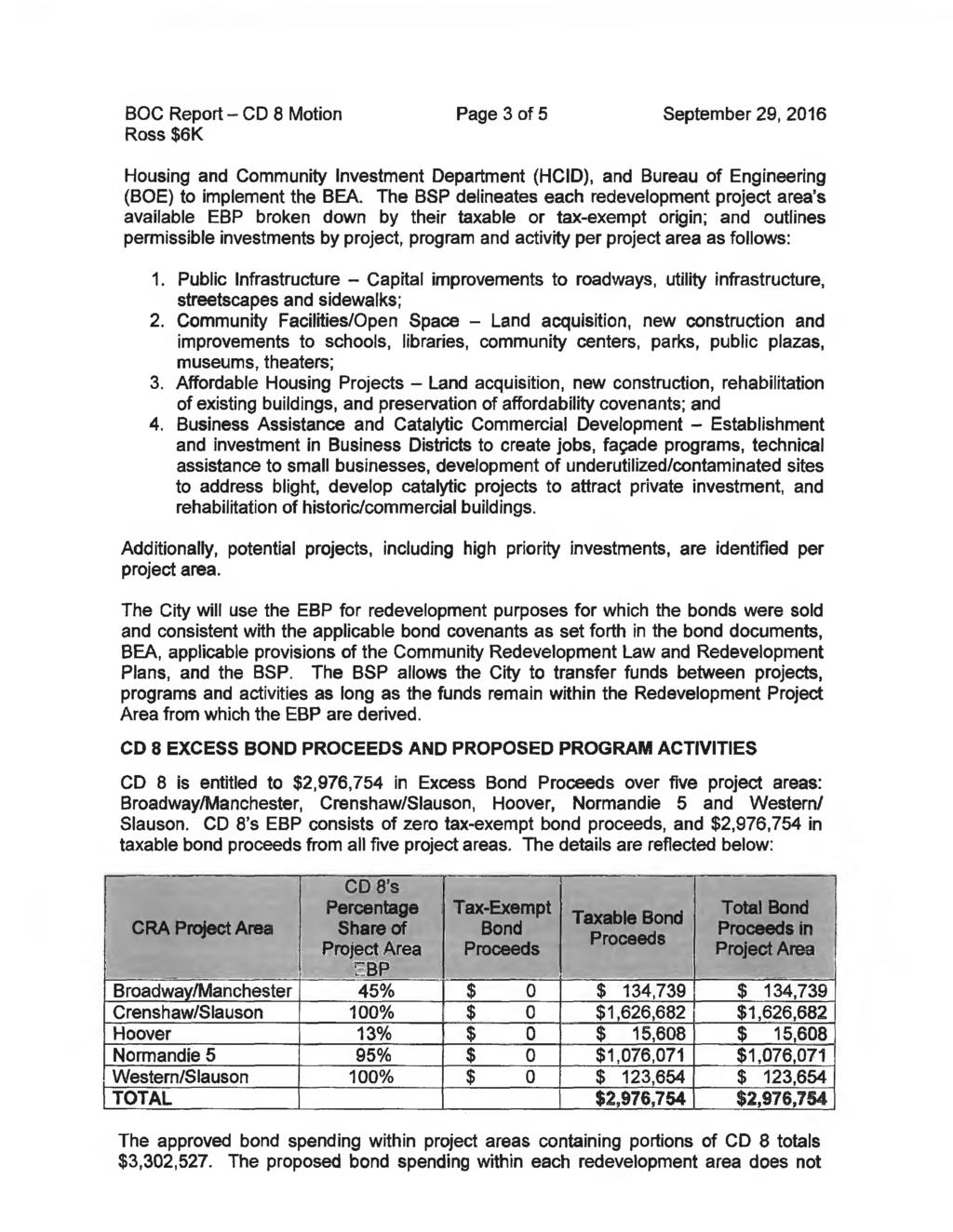 BOC Report - CD 8 Motion Ross 6K Page 3 of 5 September 29, 216 Housing and Community Investment Department (HCID), and Bureau of Engineering (BOE) to implement the BEA.
