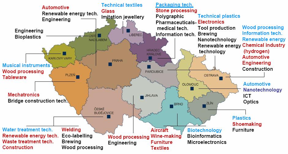 Anna Kadeřábková: Supporting Industry-Science in European Regions: the Case of the Czech Republic Figure 5: Map of clusters in the Czech Republic by the end of 2006 Source: Czechinvest.