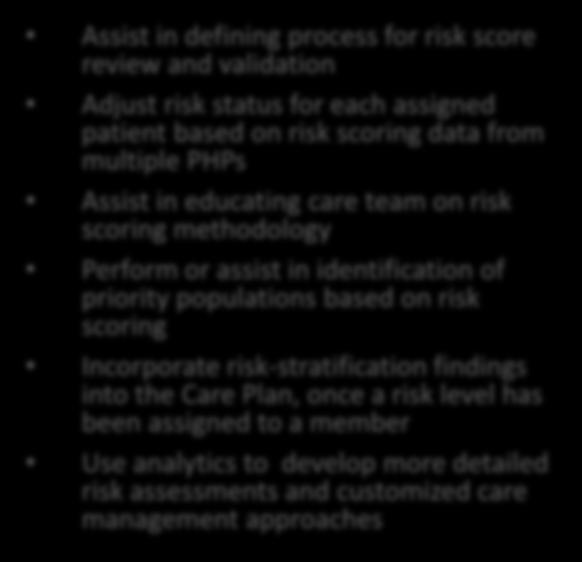 information to score and stratify empaneled patients Identify priority populations Ensure entire care team understands basis of risk scoring methodology Define the process of risk score review and