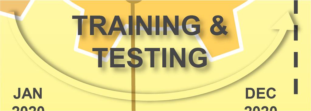 ACTIONS TRAINING & TESTING