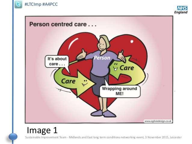 Person-Centred Processes in nursing Working with patients beliefs and values