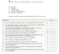 Zarit Burden Interview 22 items in which the caregiver is asked to respond using a 5-point scale Scores were unrelated to age, gender, locale, language, living situation, marital status, or