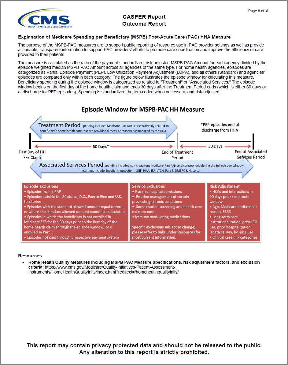 Figure 6-14. Outcome Report MSPB-PAC HH Measure Explanation 12/2018 v1.