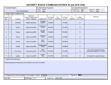 ICS Form 205 Communications Plan ICS Form 205 Communications Plan Visual 8-9 It is important to inform everyone about the communications channels for each group and for reporting accidents.