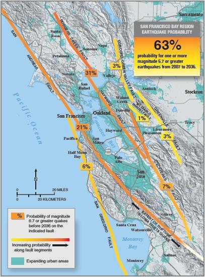 Significant Faults Map Figure vii: Fault Map of Bay Area Ground Shaking The most significant earthquake action in terms of potential structural damage and loss of life is ground shaking.