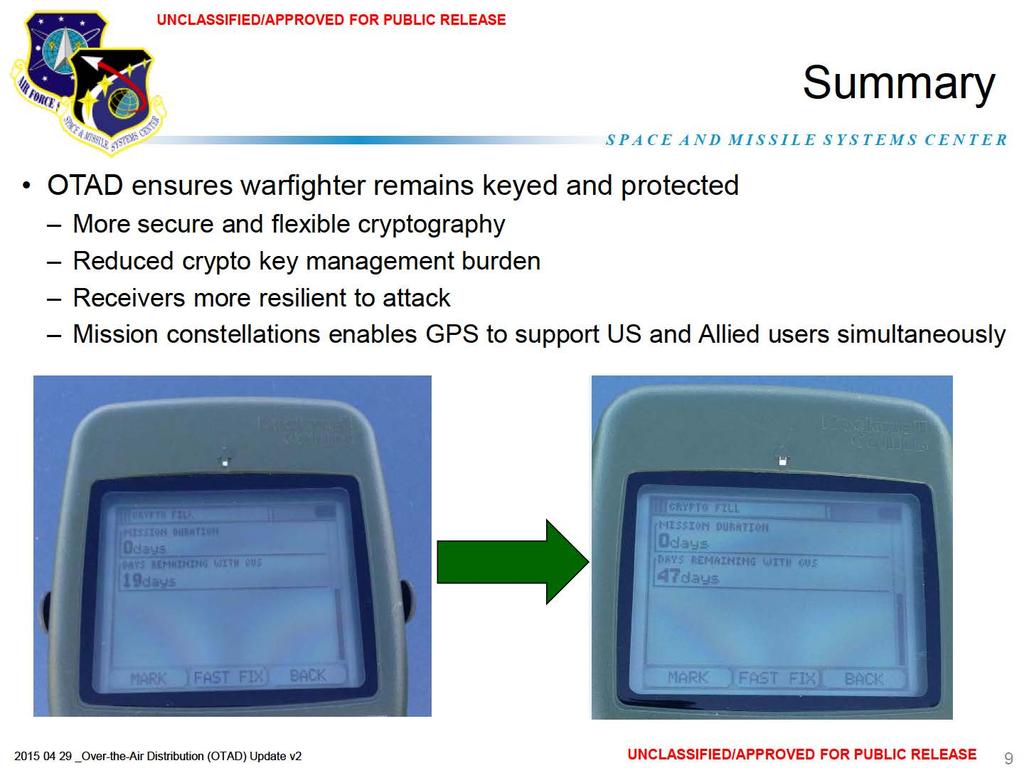 Summary OTAD ensures warfighter remains keyed and protected - More secure and flexible cryptography - Reduced crypto key management burden - Receivers more resilient to attack -