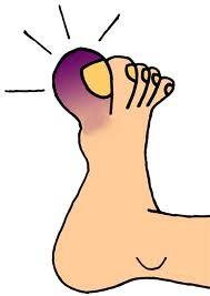 Podiatrist Visit September 3rd & 24th Did you know that your foot contains 26