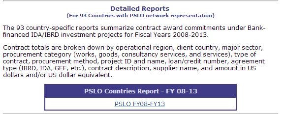 70 % of contracts awarded to local companies (For 105 Countries with PSLO network representation) Access detailed information on prior reviewed