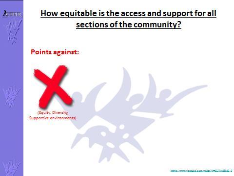 How equitable is the access & support for all sections of the community? 10, 11 Activity 10: Video clip analysis What health inequities do people from rural and remote communities suffer?