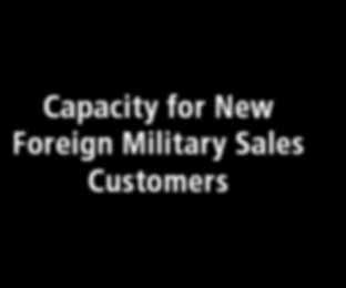 Decline A B C D Capacity for New Foreign Military Sales Customers 100 F-35 Production U.