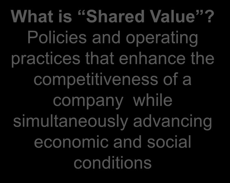 Creating Shared Value Porter and Kramer 2011 What is Shared Value?