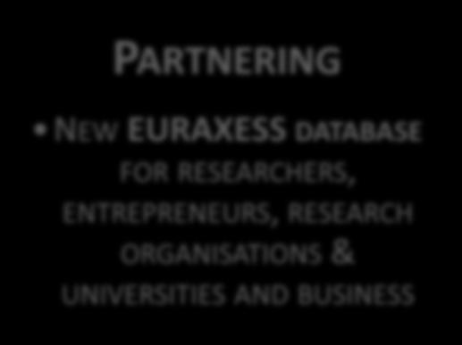 RESEARCH ORGANISATIONS & UNIVERSITIES AND