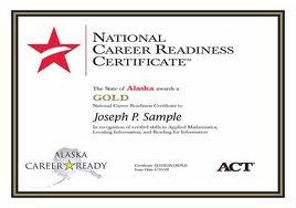 The National Career Readiness Certificate