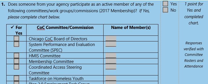 Agency Component Agency Governance CoC Committee Participation