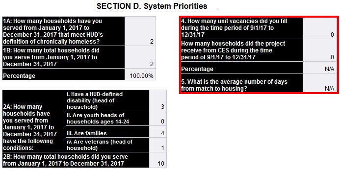 System Priorities Project Component Serving