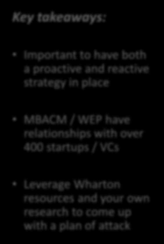 Wharton Job Posting / MBACM Contact Wharton Alumni Contact Other Key takeaways: Important to have both a proactive and reactive strategy