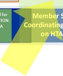 Article 15 on HTA network 2011 12 CBHC Directive now decided 2013 EU
