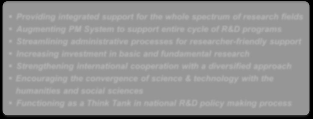 Vision and Strategies of NRF Vision Global Leader in Research Support and Management; one of the 7 major