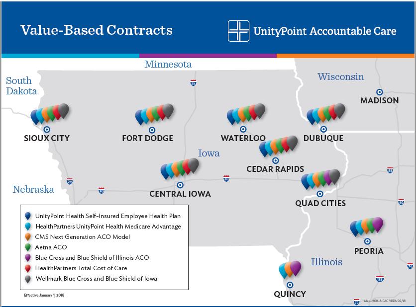 UnityPoint Accountable Care Multi-state ACO/CIN Value-Based contracts 250,000 lives in Value Agreements 50%+ with downside risk