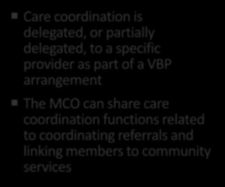 VBP Initiatives: State Examples Contract (New Mexico) Care coordination