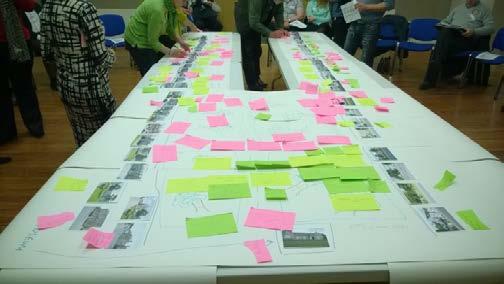 What was done... The Town Centre Toolkit principles Evaluating Strengths and Weaknesses (p.