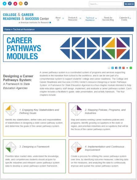 Designing a Career Pathways System: A Framework for State Education