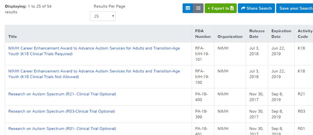 Searching the NIH Guide Selecting