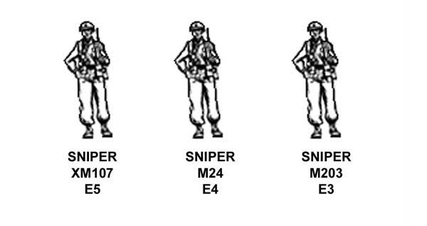 FM3-21.11 Figure 1-10. Sniper team organization. 1-10. SBCT COMBAT SUPPORT ASSETS The company has an organic mortar section and fire support team.