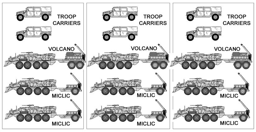 Figure 10-9. Combat mobility platoon. b. Mobility Support Platoon. The mobility support platoon consists of a platoon headquarters section and three equipment-based mobility sections (Figure 10-10).