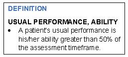 Refresher - Usual Performance and Assessment Timeframe Understand the time period under consideration for each item.