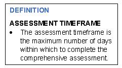 Day of assessment is defined as the 24 hours immediately preceding the home visit and the time spent by the clinician in the home.