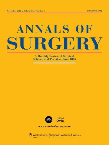 A Survey of 7905 American Surgeons Shanafelt TD et. al. Annals of Surgery (2010) 251:995-1000 Completed a self-assessment of burnout.