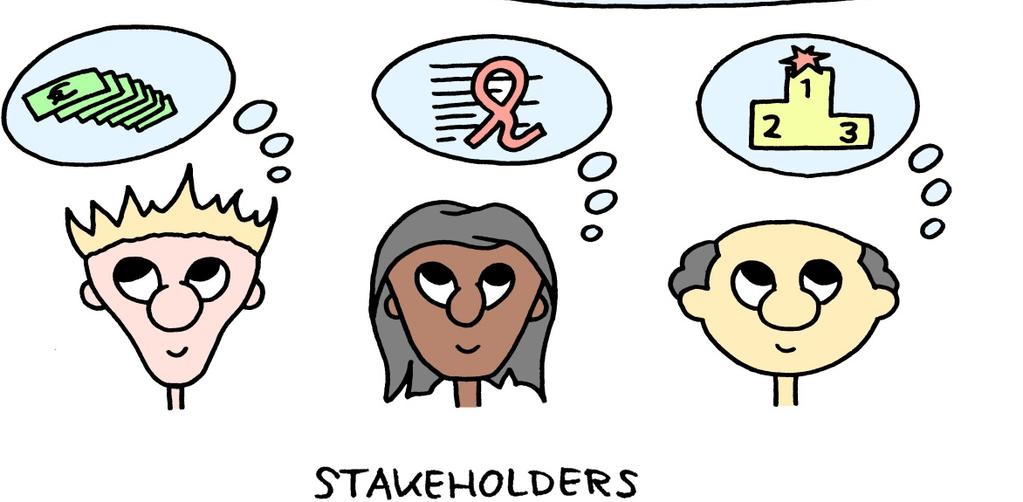 What do your stakeholders want?