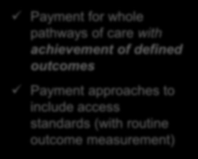 National Outcome Measures: will measure the impact of services and allow for national benchmarking.