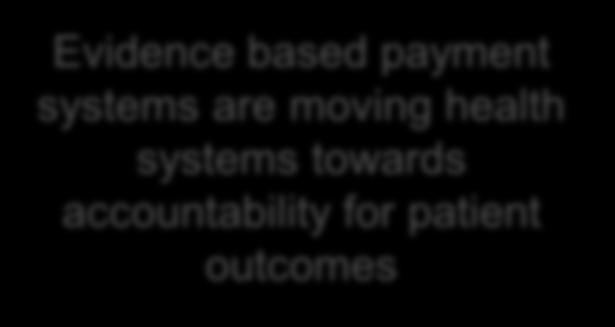 Goodhardts Law Principles to support outcome-based payment