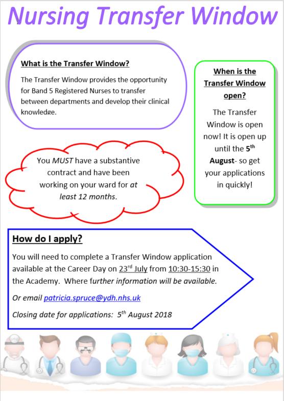 Appendix 2: Transfer window policy Transfer window poster sent to staff The trust is happy to share its standard operating procedure: see contact details