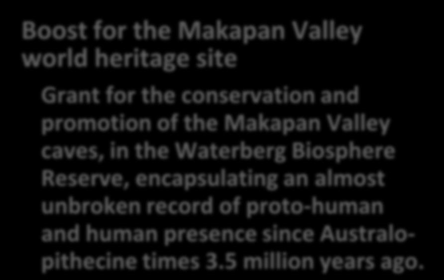 Examples of Projects Funded by the LGSF Boost for the Makapan Valley world