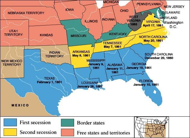 Border States Slave states, Missouri, Kentucky, Maryland and Delaware remained in Union Equal to ½
