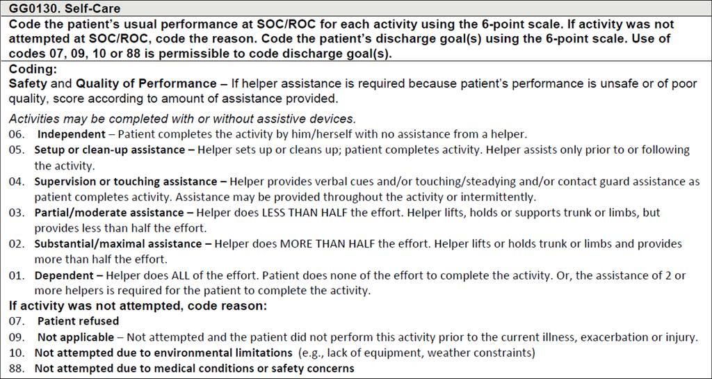new items that evaluate usual performance at the time of admission and discharge for goal setting purposes Most items