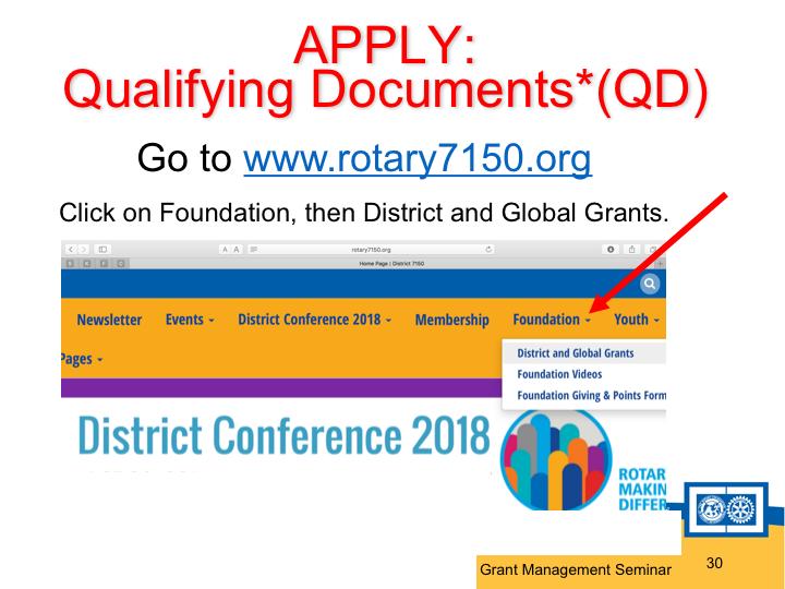 Where to find the District Grant Qualifying Documents : You can find the District Grant Qualifying Documents