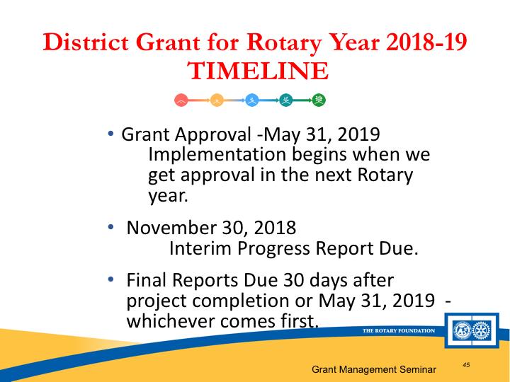 Back at slide 20 Grant Process: Submit Interim Progress / Final Reports. Here is when you have to complete them, seal, and deliver.
