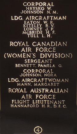 Plaque from Commonwealth Air