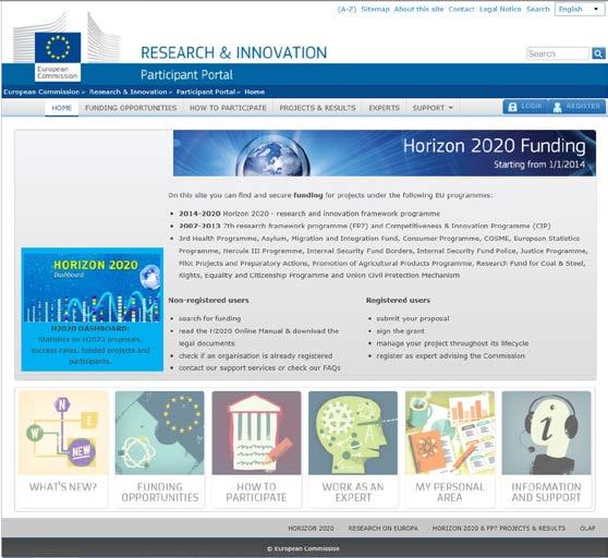 Participant Portal The Gate to EU-projects Contains all documentation - be selective!