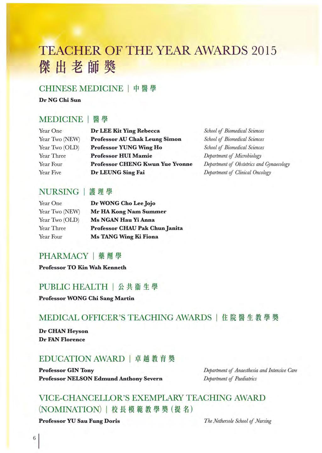 TEACHER OF THE YEAR AWARDS 2015 f~ ili ~ Oro ~ CHINESE MEDICINE I q:t II ~ DrNGChiSun MEDICINE I II ~ Year One Year Two (NEW) Year Two (OLD) Year Three Year Four Year Five Dr LEE Kit Ying Rebecca