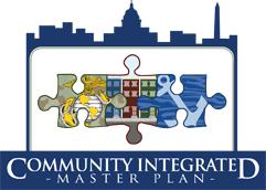 Summary of Community Integrated Master Plan Forum Session 1 Held on Tuesday, November 30, 2010 Eastern Market North Hall 5:00 PM 9:00 PM A total of 46 persons signed in as meeting participants, but