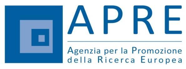 APRE Agency for the Promotion of European Research Mission NCP Promoting and supporting Italian participation in Horizon 2020 Improve the Quality of the Italian participation in European programmes