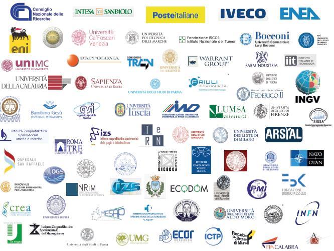 Our members 133 among Universities,