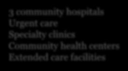nurses 1,250 physicians 3 community hospitals Urgent care