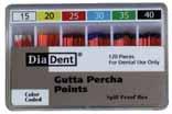 Diadent Gu a Percha Points Now $9.
