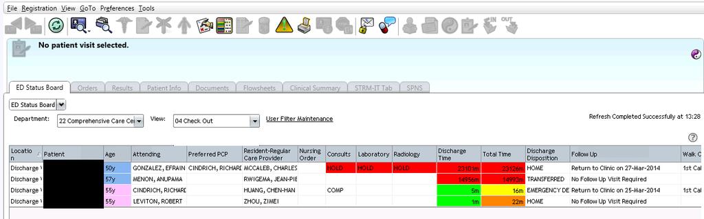 4. Check Out View Shows patients who have seen the provider and are ready for discharge process Columns indicate